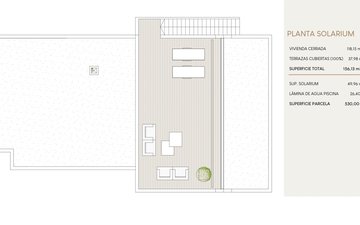 Property slide 25