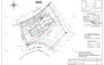 Property slide 14