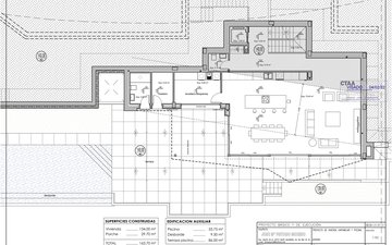 Property slide 15