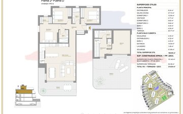 Property slide 22