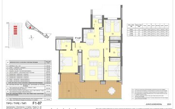 Property slide 47
