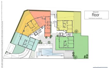 Property slide 25