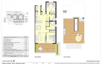 Property slide 17