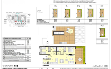 Property slide 17