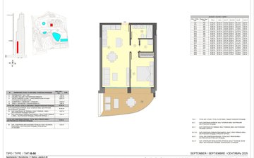 Property slide 32