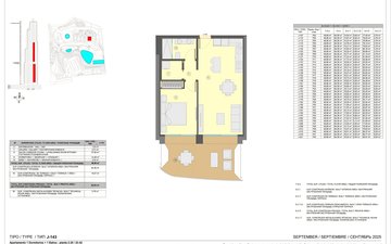 Property slide 32
