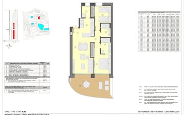 Property slide 32
