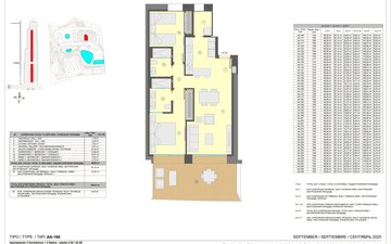Property slide 32