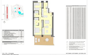 Property slide 32