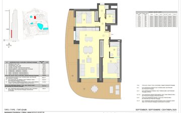 Property slide 32
