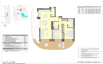 Property slide 32