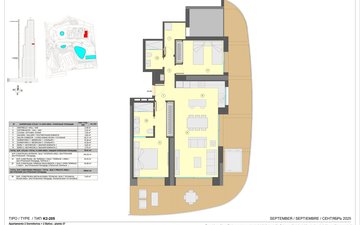 Property slide 32