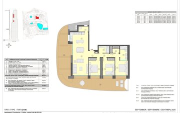 Property slide 32