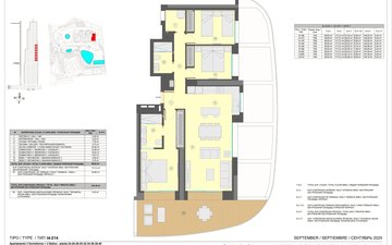 Property slide 32