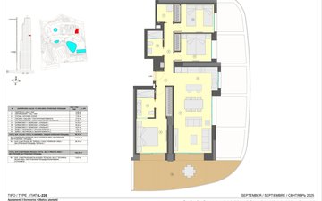 Property slide 32