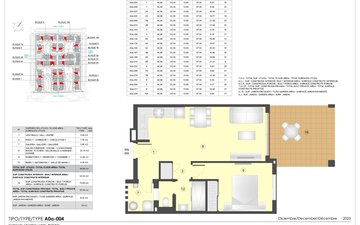 Property slide 14