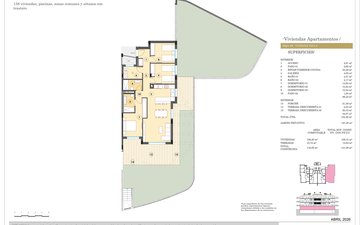Property slide 19