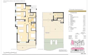 Property slide 19
