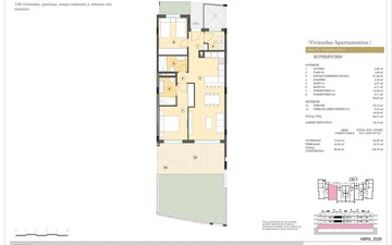 Property slide 19