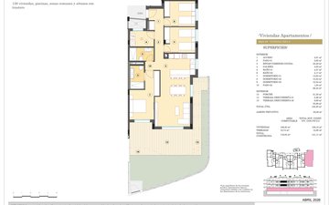 Property slide 19