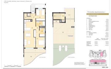 Property slide 19