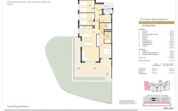 Property slide 19