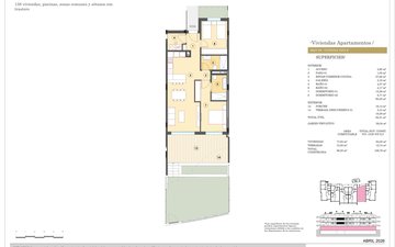 Property slide 19