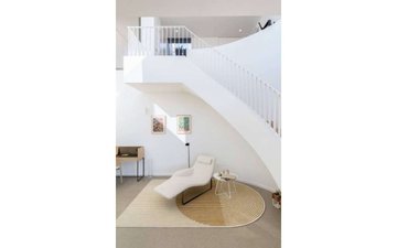 Property slide 13