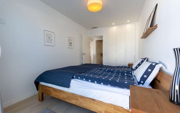 Property slide 29