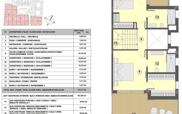 Property slide 19