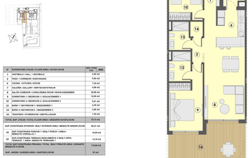 Property slide 14