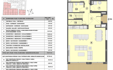 Property slide 20