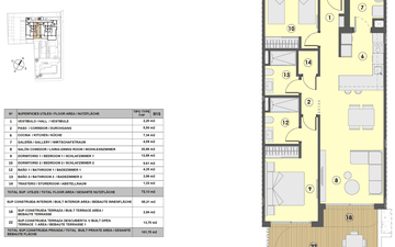 Property slide 14