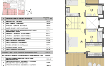 Property slide 20