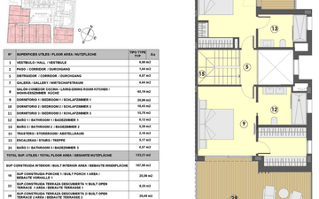 Property slide 19
