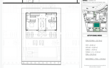 Property slide 20
