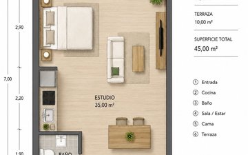 Property slide 20