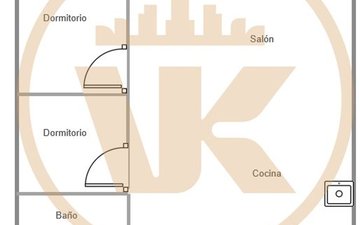 Property slide 25