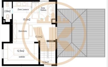 Property slide 29