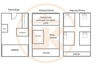 Property slide 28