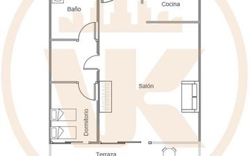 Property slide 33