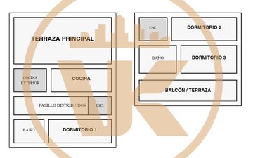 Property slide 31