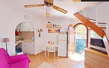 Property slide 28
