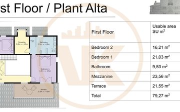 Property slide 30