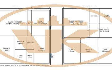 Property slide 28