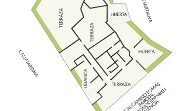Property slide 49