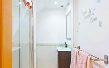 Property slide 36