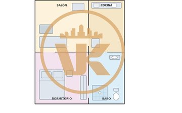 Property slide 19