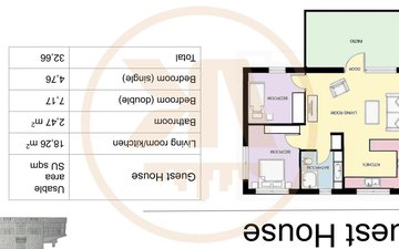 Property slide 29