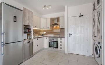 Property slide 15